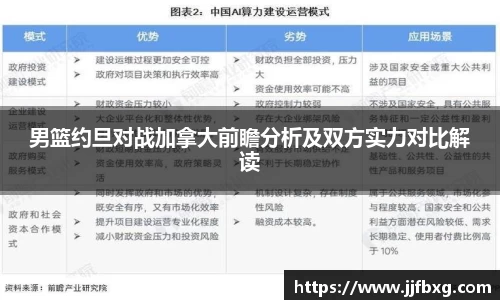 男篮约旦对战加拿大前瞻分析及双方实力对比解读
